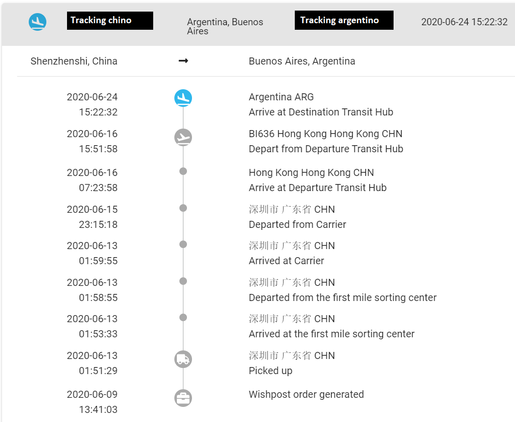 seguimiento-envio-internacional-wish-2-amarviajarblog